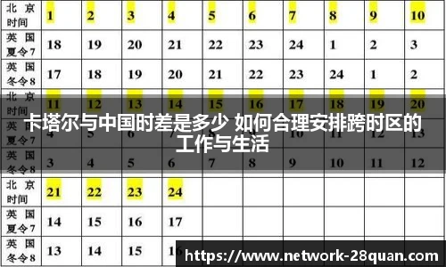 28圈娱乐