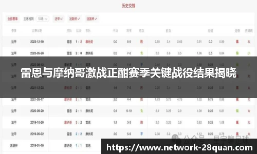 28圈游戏