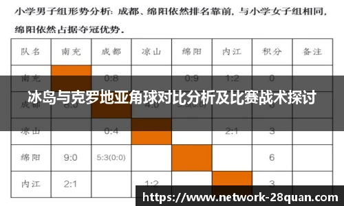 28圈娱乐