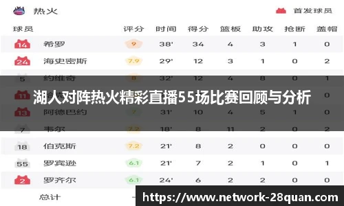 28圈娱乐