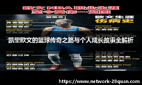凯里欧文的篮球传奇之路与个人成长故事全解析