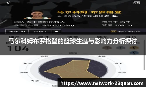 马尔科姆布罗格登的篮球生涯与影响力分析探讨
