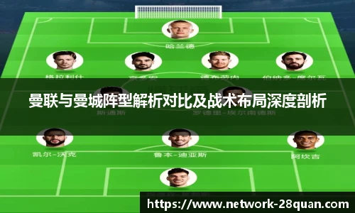 曼联与曼城阵型解析对比及战术布局深度剖析