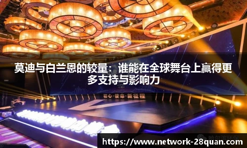 莫迪与白兰恩的较量：谁能在全球舞台上赢得更多支持与影响力